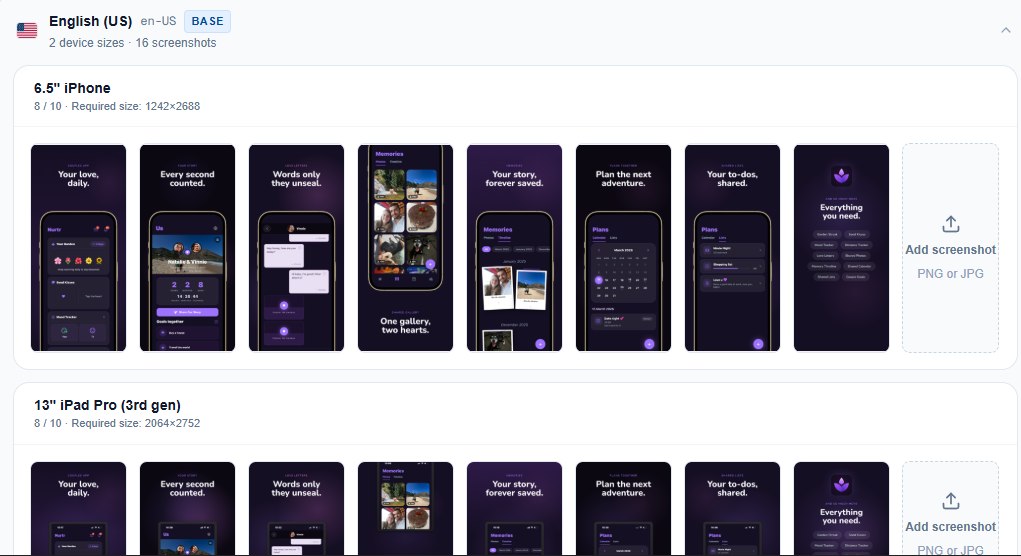 Lokalizujte screenshoty, které skutečně prodávají.